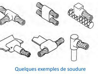 soudure aluminothermique