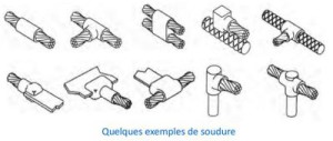 soudure aluminothermique